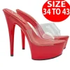 TRANSPARENT RED CLOGS WITH HIGH HEEL